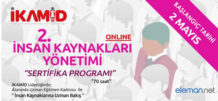 İnsan Kaynakları Yönetimi Sertifika Programı