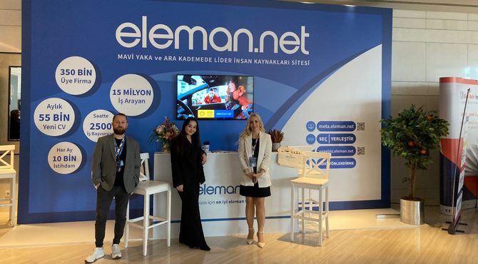 Eleman net Hr Global Summit 2023