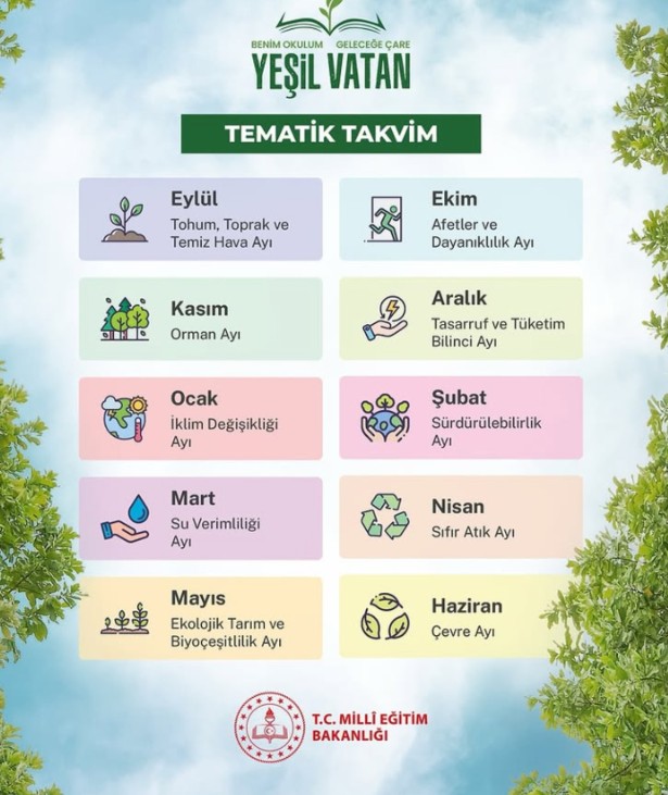 Yeşil Vatan Projesi Takvimi
