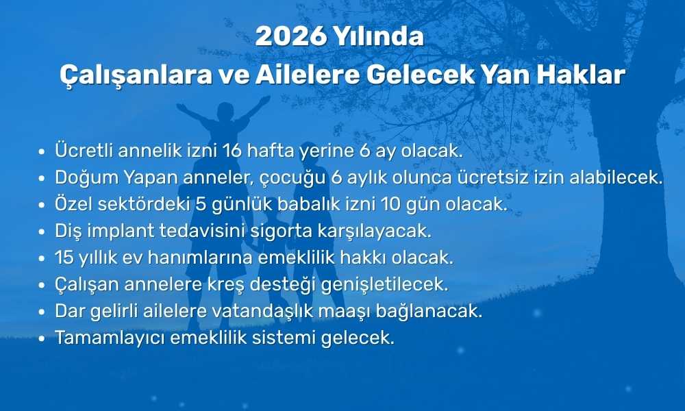 2026 Çalışan Yan Haklar