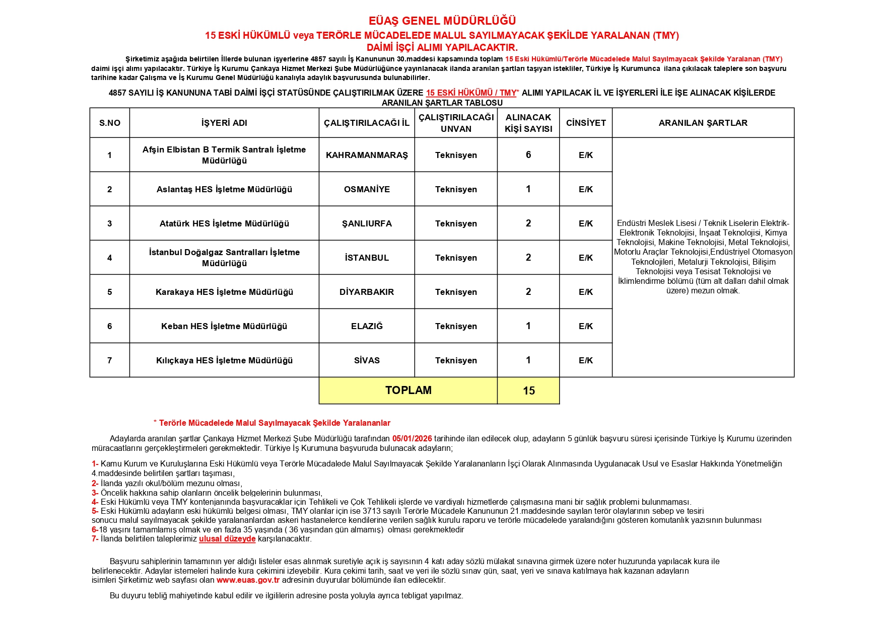 EÜAŞ Eski Hükümlü Alımı 2026