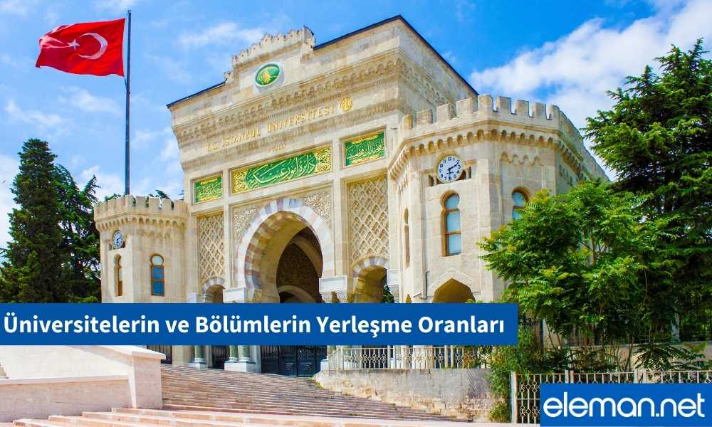 YKS Üniversitelerin ve Bölümlerin Yerleşme Oranları