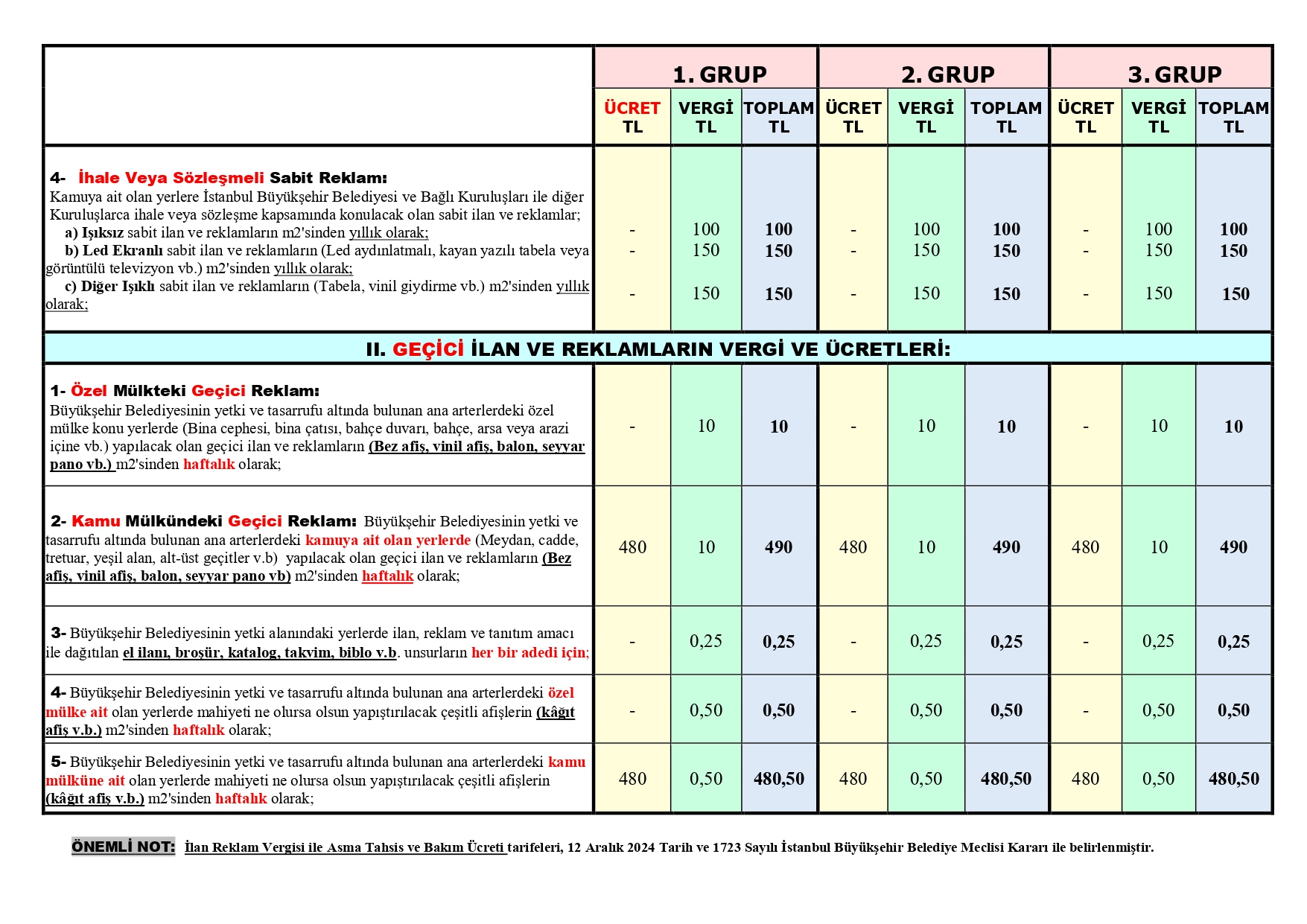 İBB İlan Reklam Vergisi