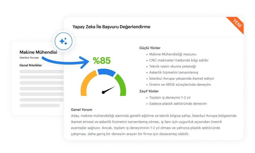 Yapay Zeka İşe Alım Başvuru Değerlendirme